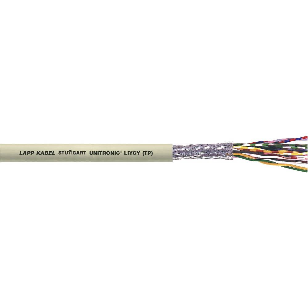 LAPP 35820/100 Datakabel UNITRONIC LIYCY (TP) 2 x 2 x 0.75 mm² Grijs 100 m