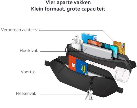 Xiaomi Sports Fanny Pack Black