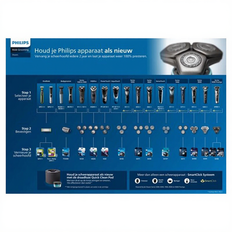 PHILIPS 5000 SERIE SH50