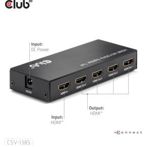 CLUB3D 1 to 4 HDMITM Splitter 4K120Hz